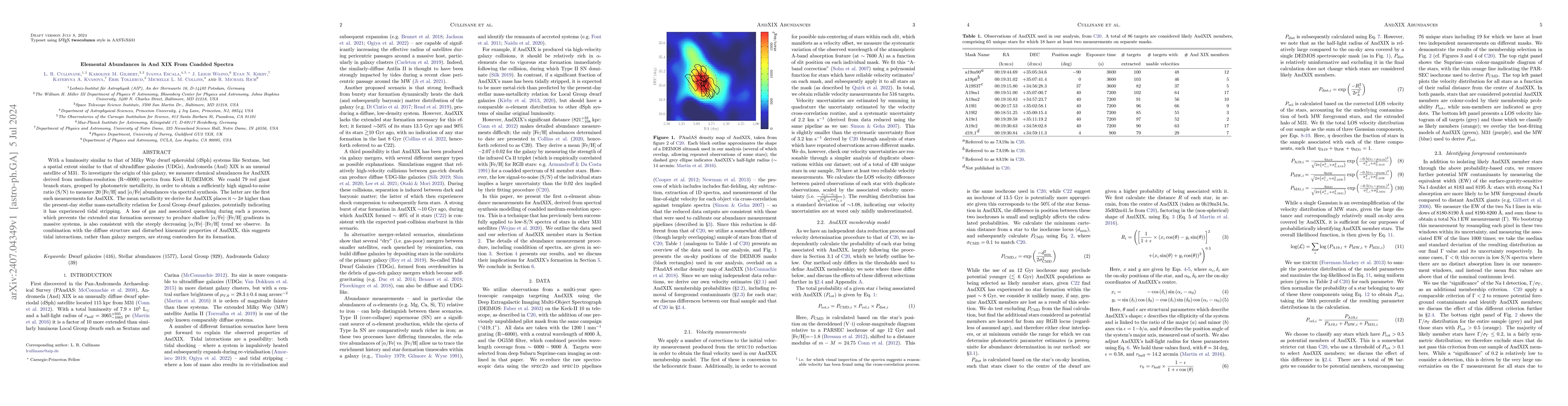 Thumbnail for Elemental Abundances in And XIX From Coadded Spectra