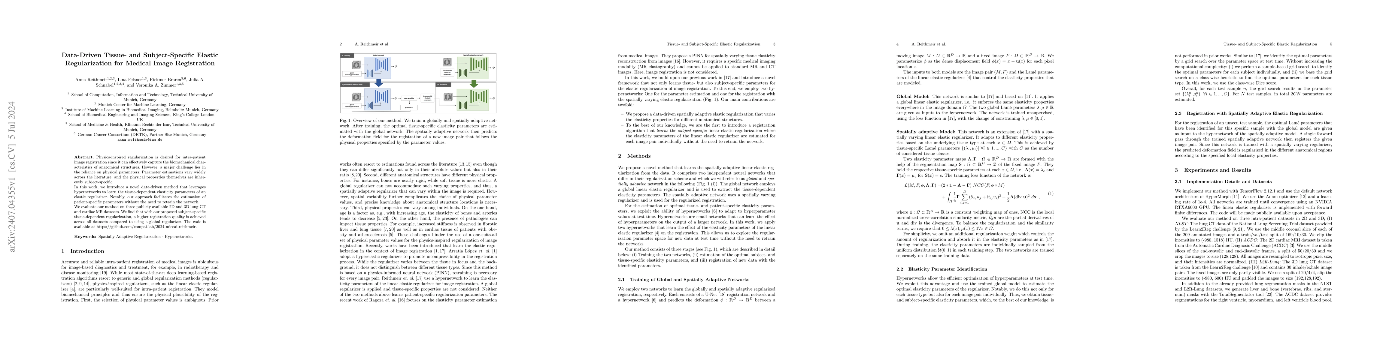 Thumbnail for Data-Driven Tissue- and Subject-Specific Elastic Regularization for
  Medical Image Registration