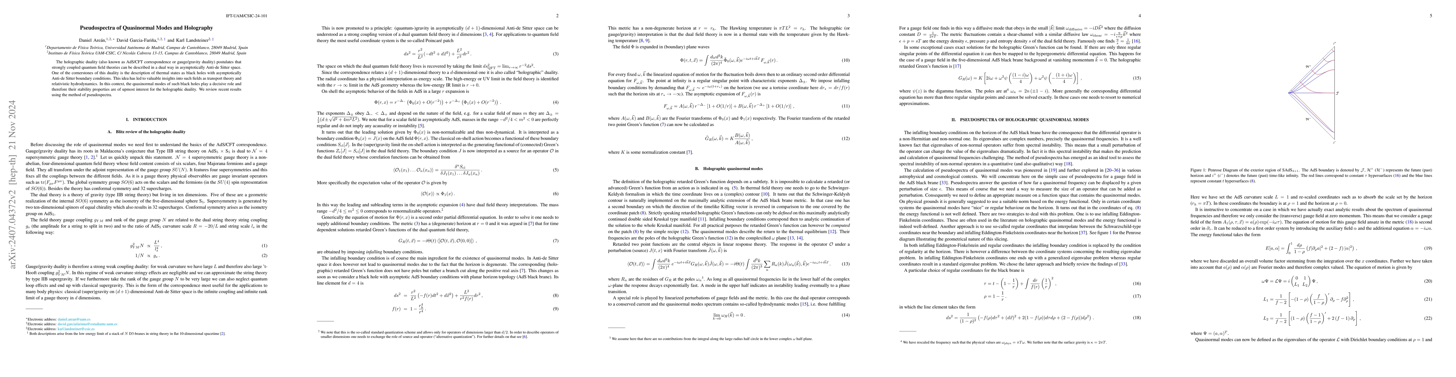 Thumbnail for Pseudospectra of Quasinormal Modes and Holography