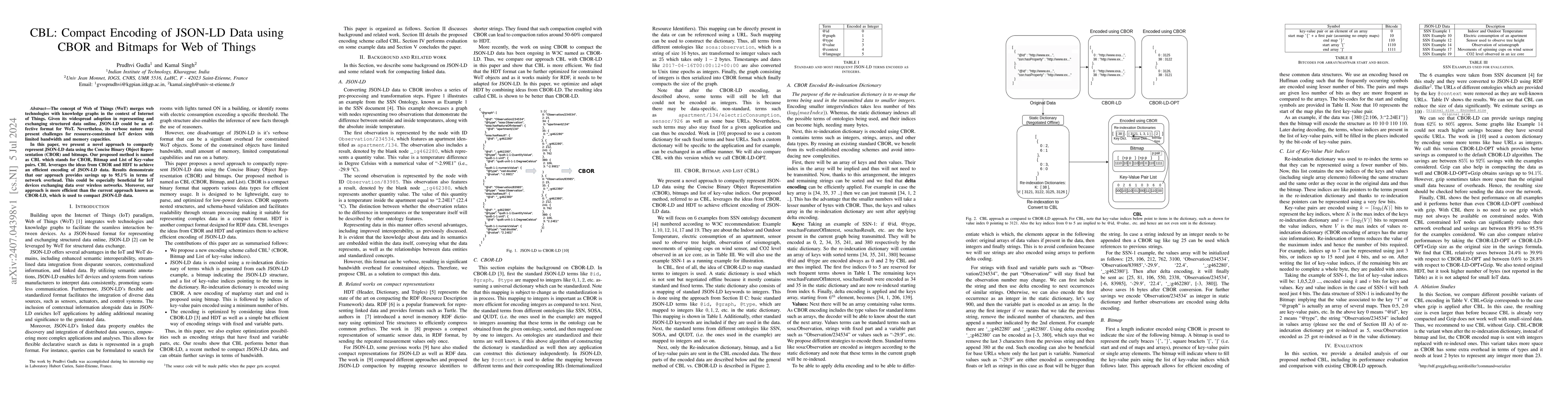 Thumbnail for CBL: Compact Encoding of JSON-LD Data using CBOR and Bitmaps for Web of
  Things