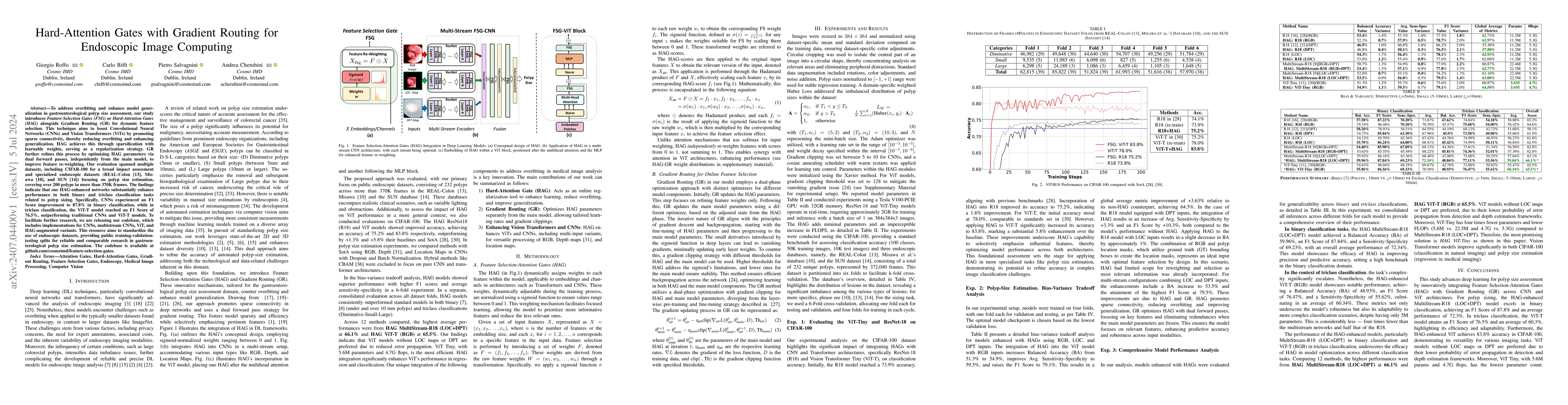 Thumbnail for Hard-Attention Gates with Gradient Routing for Endoscopic Image
  Computing