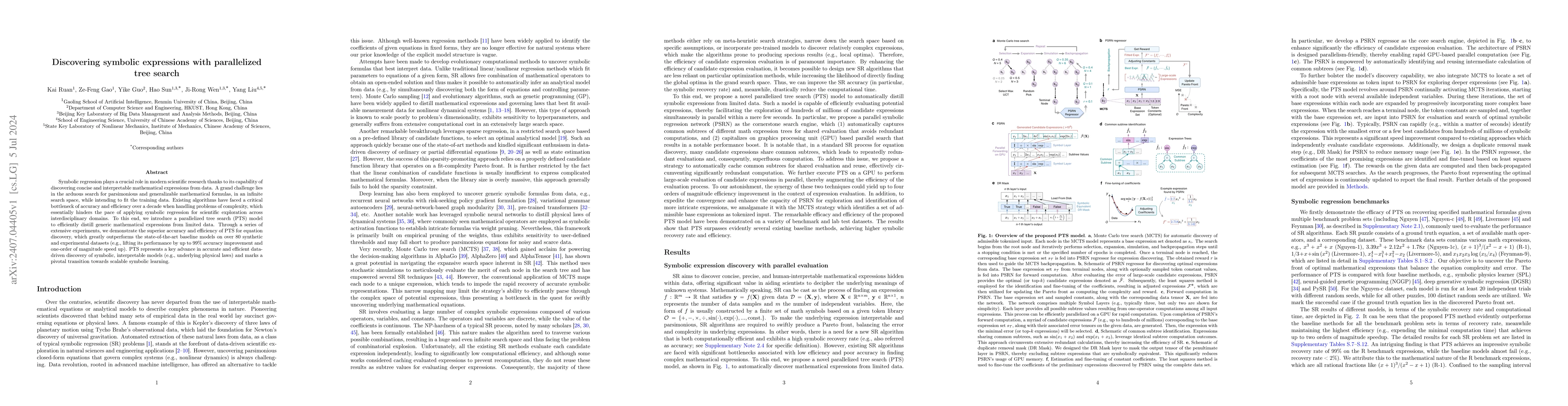 Thumbnail for Discovering symbolic expressions with parallelized tree search