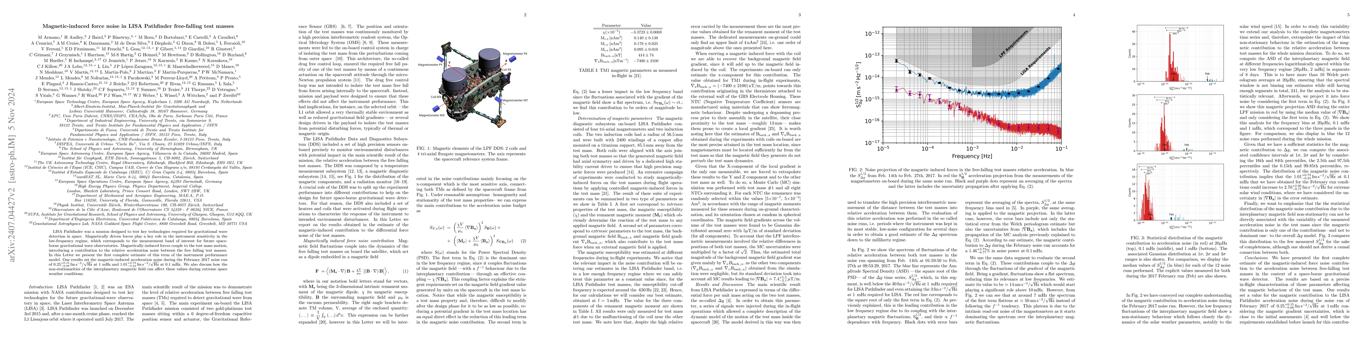 Thumbnail for Magnetic-induced force noise in LISA Pathfinder free-falling test masses