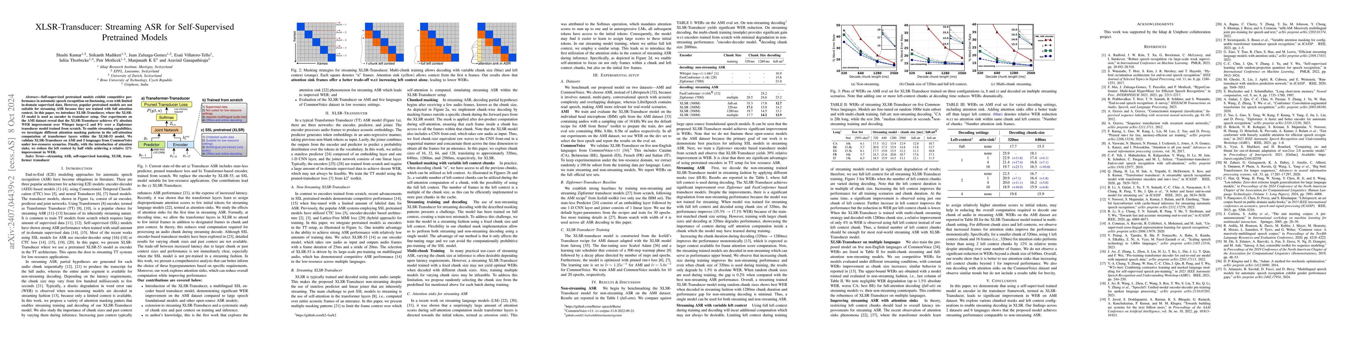 Thumbnail for XLSR-Transducer: Streaming ASR for Self-Supervised Pretrained Models