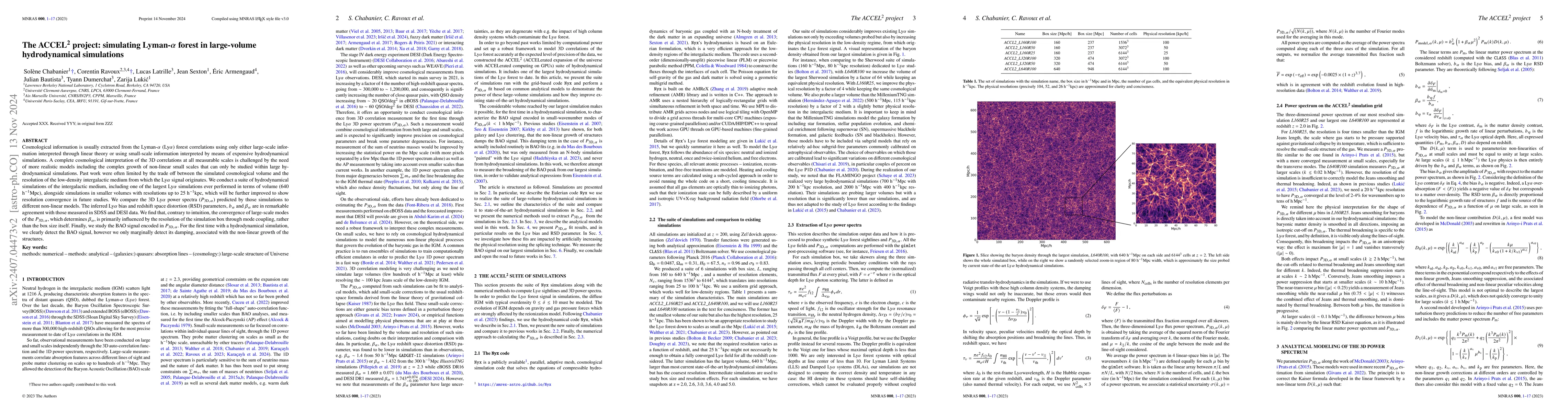 Thumbnail for The ACCEL$^2$ project: simulating Lyman-$α$ forest in large-volume
  hydrodynamical simulations