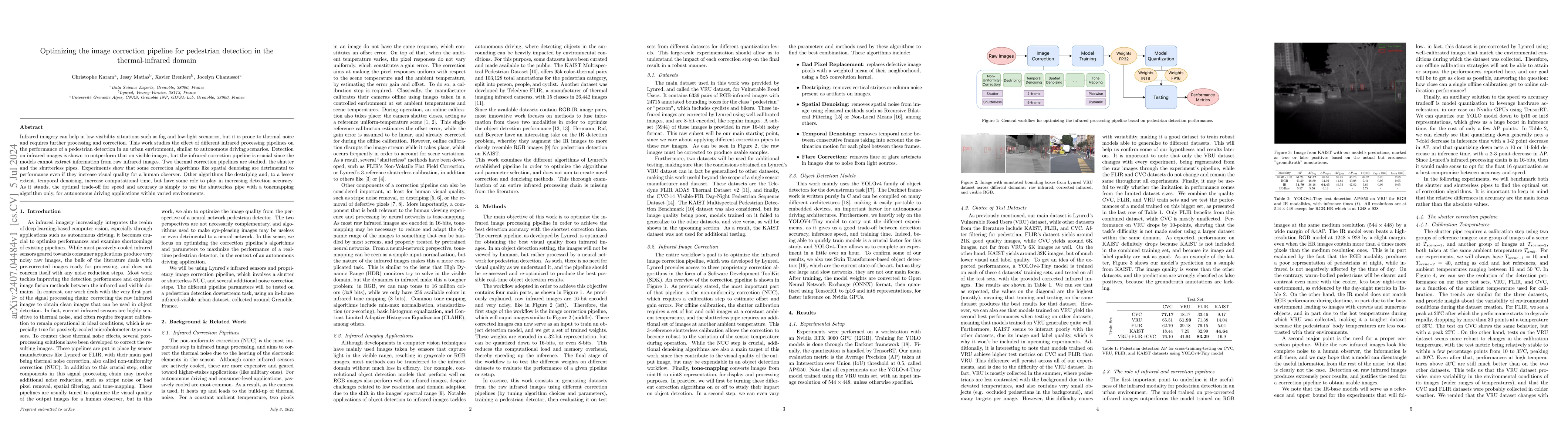 Thumbnail for Optimizing the image correction pipeline for pedestrian detection in the
  thermal-infrared domain