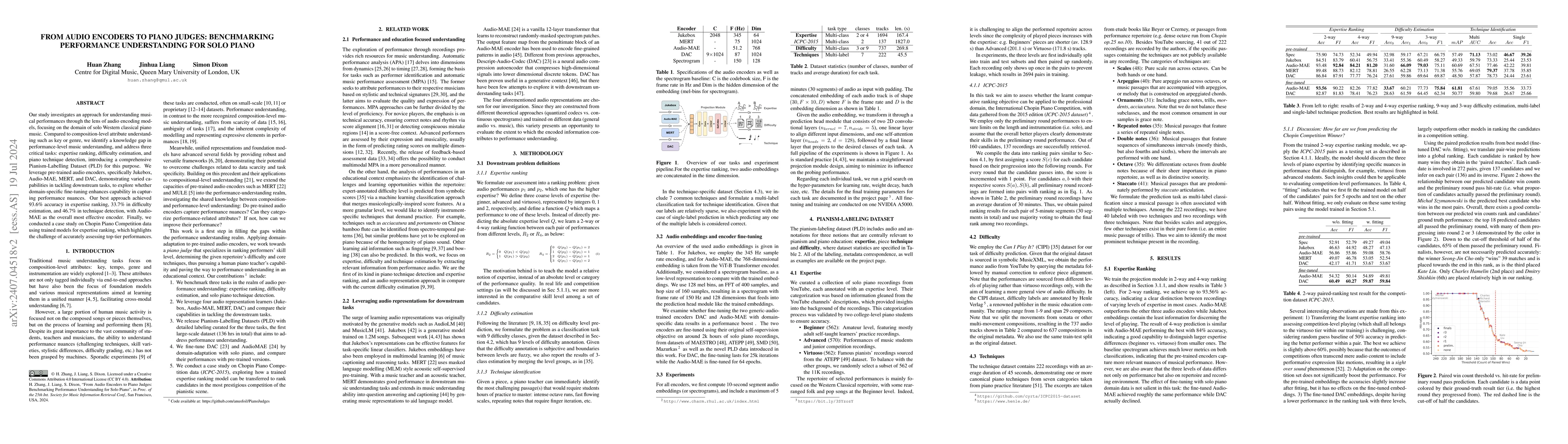 Thumbnail for From Audio Encoders to Piano Judges: Benchmarking Performance
  Understanding for Solo Piano