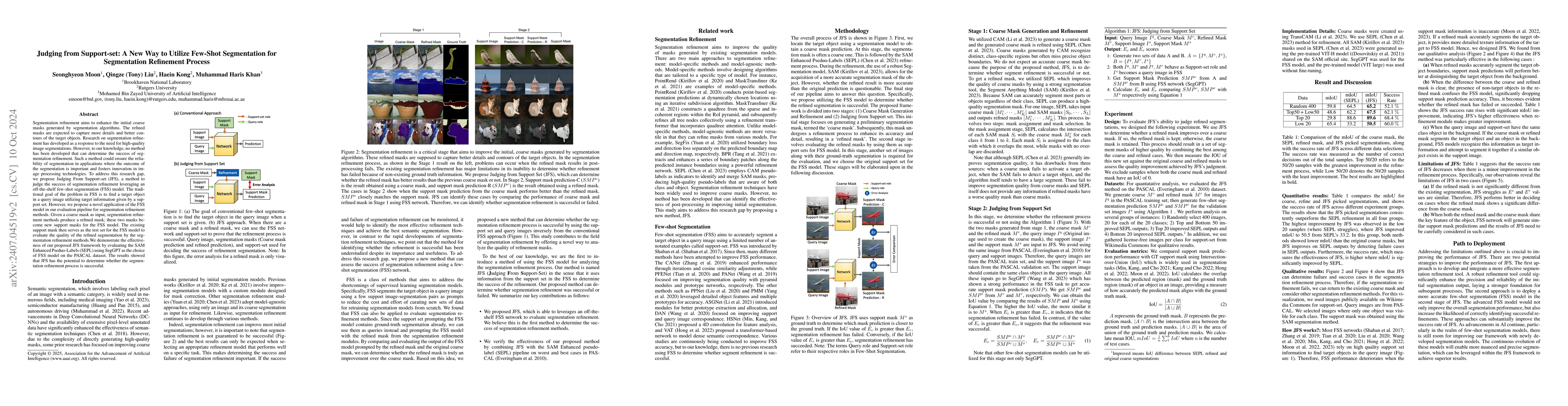 Thumbnail for Success or Failure? Analyzing Segmentation Refinement with Few-Shot
  Segmentation