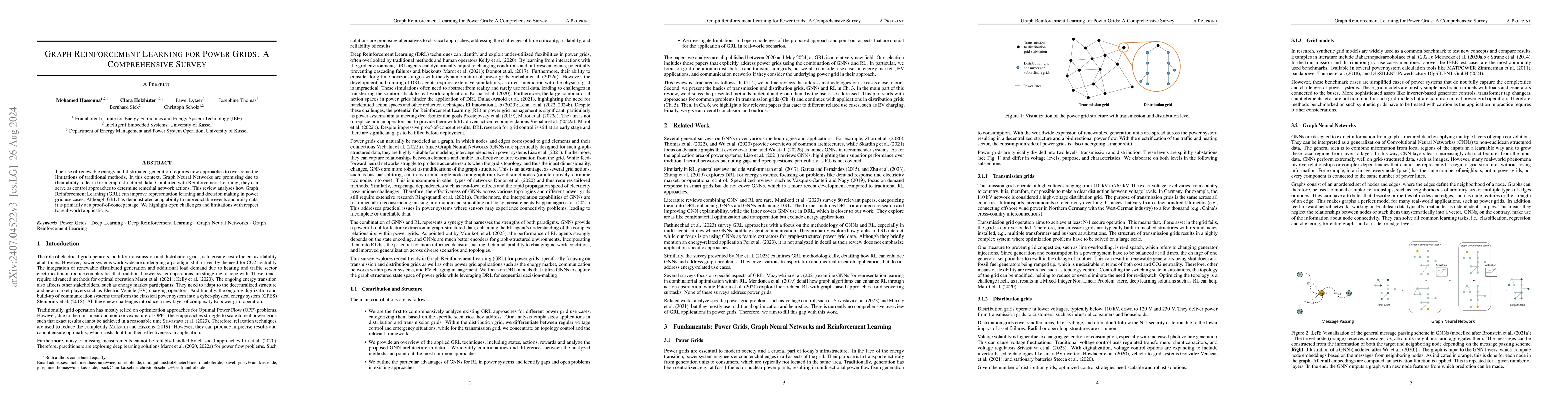 Thumbnail for Graph Reinforcement Learning in Power Grids: A Survey