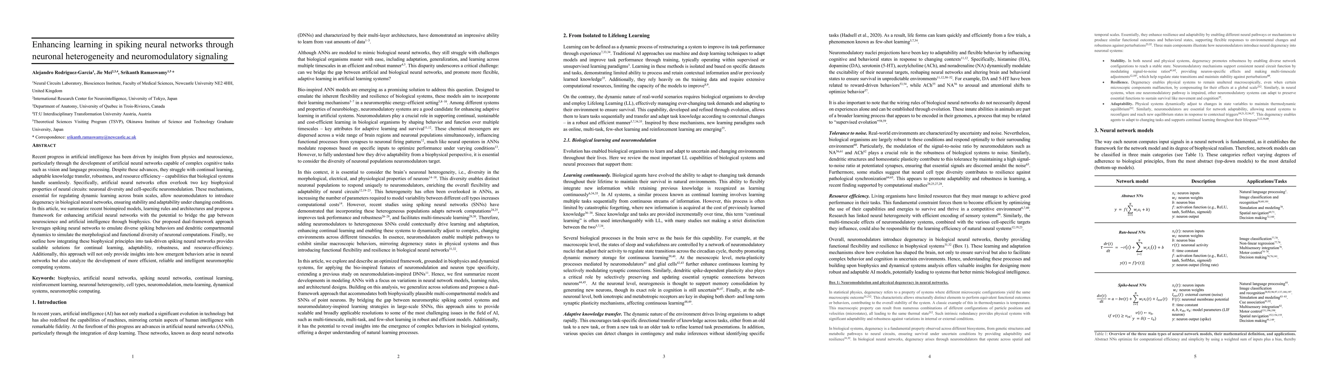 Thumbnail for Enhancing learning in artificial neural networks through cellular
  heterogeneity and neuromodulatory signaling