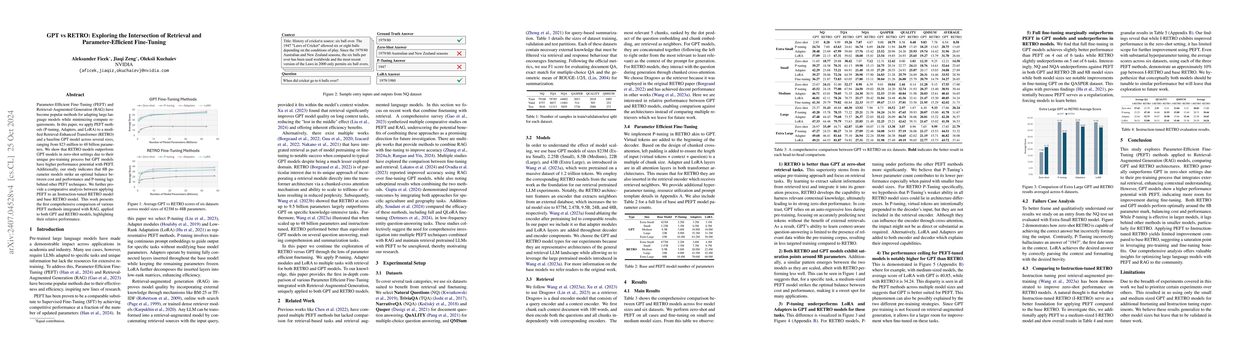 Thumbnail for GPT vs RETRO: Exploring the Intersection of Retrieval and
  Parameter-Efficient Fine-Tuning