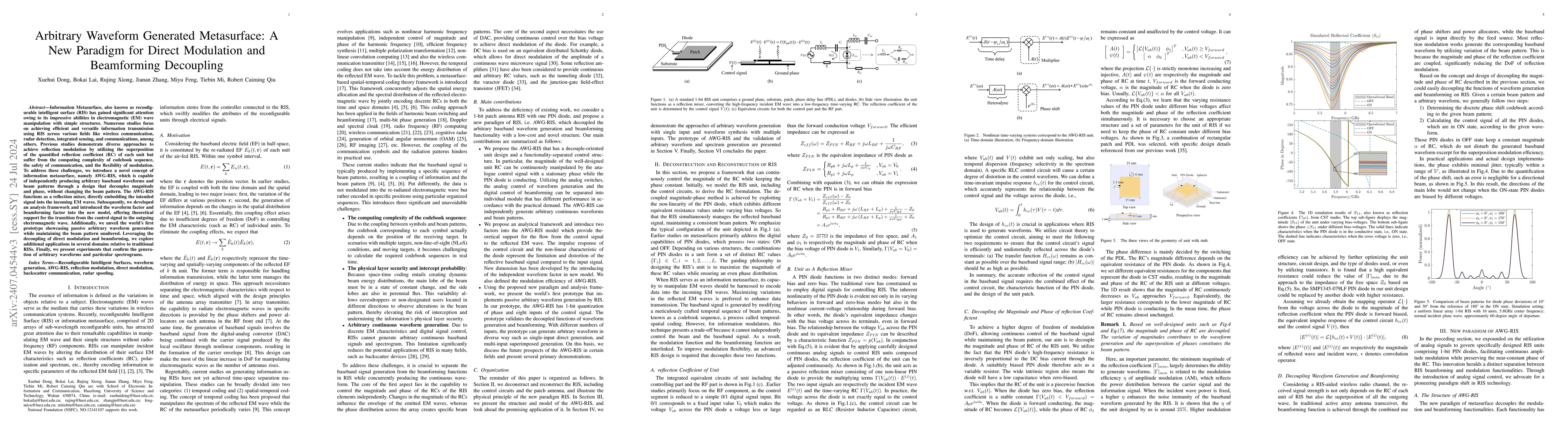 Thumbnail for Arbitrary Waveform Generated Metasurface: A New Paradigm for Direct
  Modulation and Beamforming Decoupling