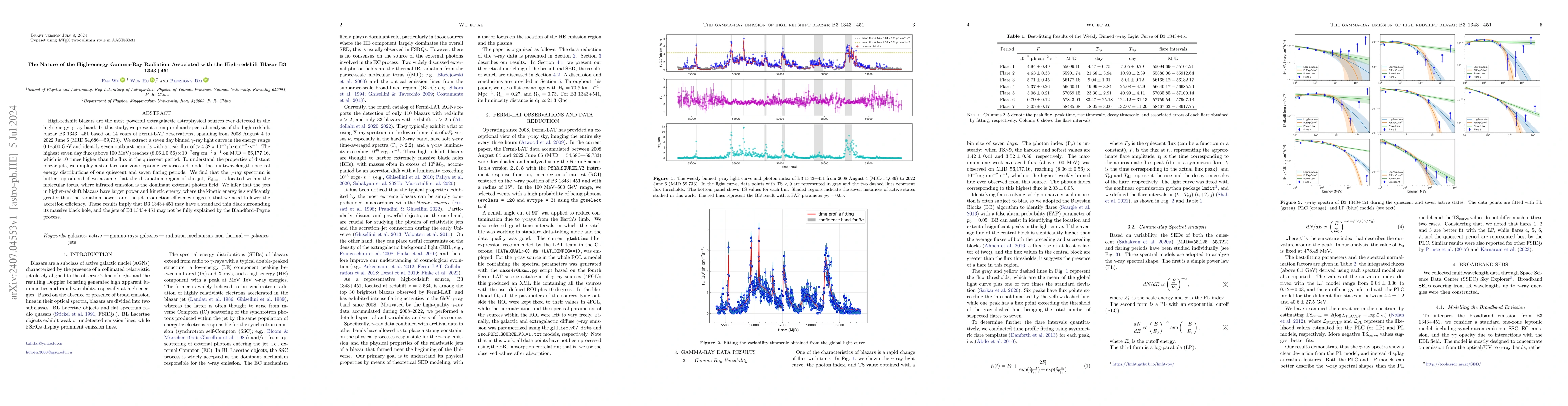 Thumbnail for The Nature of the High-energy Gamma-Ray Radiation Associated with the
  High-redshift Blazar B3 1343+451