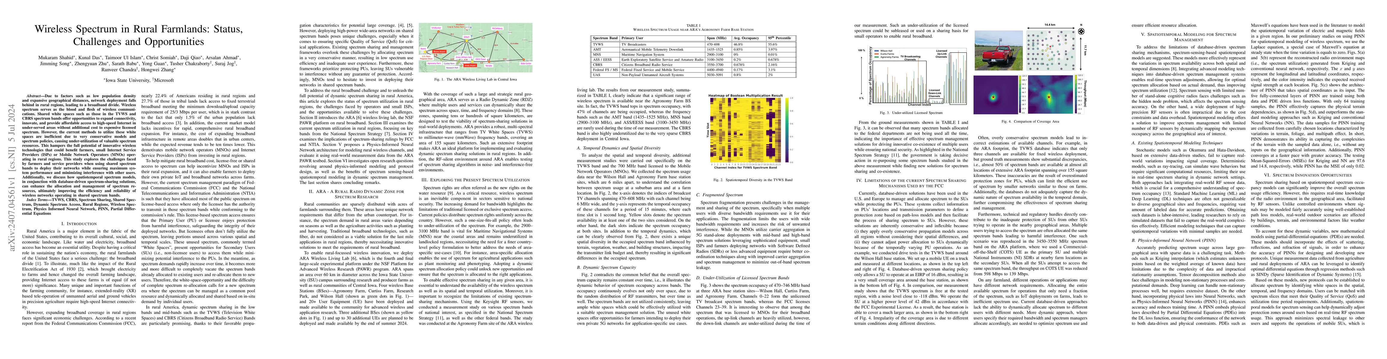 Thumbnail for Wireless Spectrum in Rural Farmlands: Status, Challenges and
  Opportunities