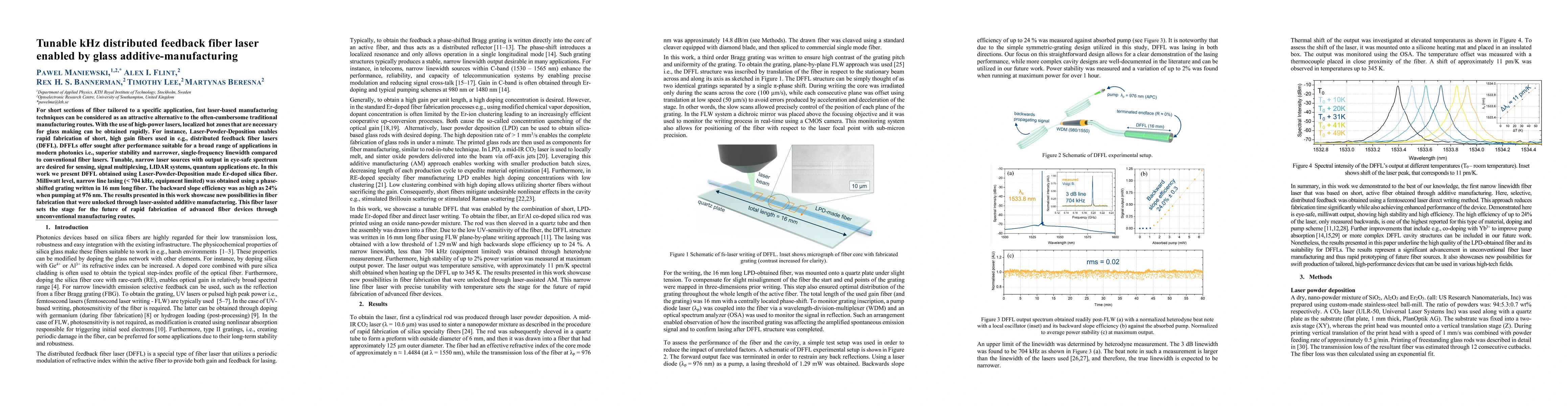 Thumbnail for Tunable kHz distributed feedback fiber laser enabled by glass
  additive-manufacturing