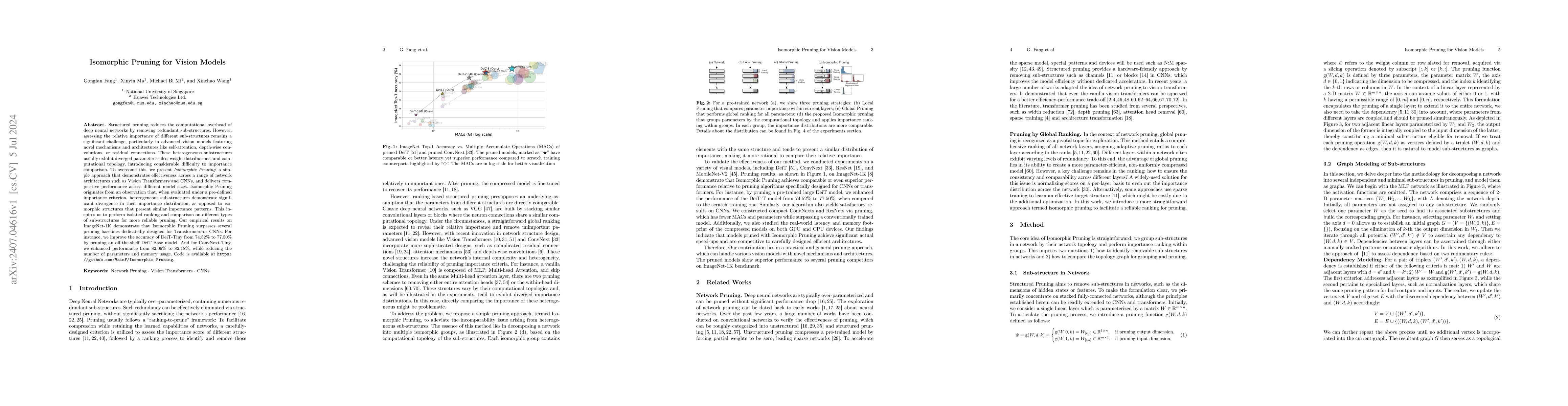 Thumbnail for Isomorphic Pruning for Vision Models