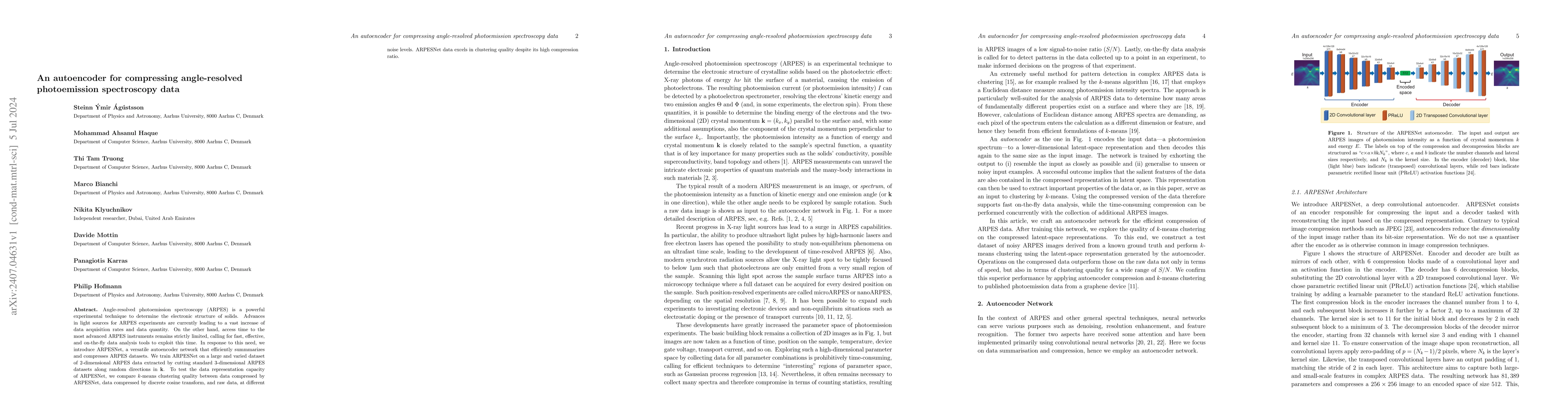 Thumbnail for An autoencoder for compressing angle-resolved photoemission spectroscopy
  data