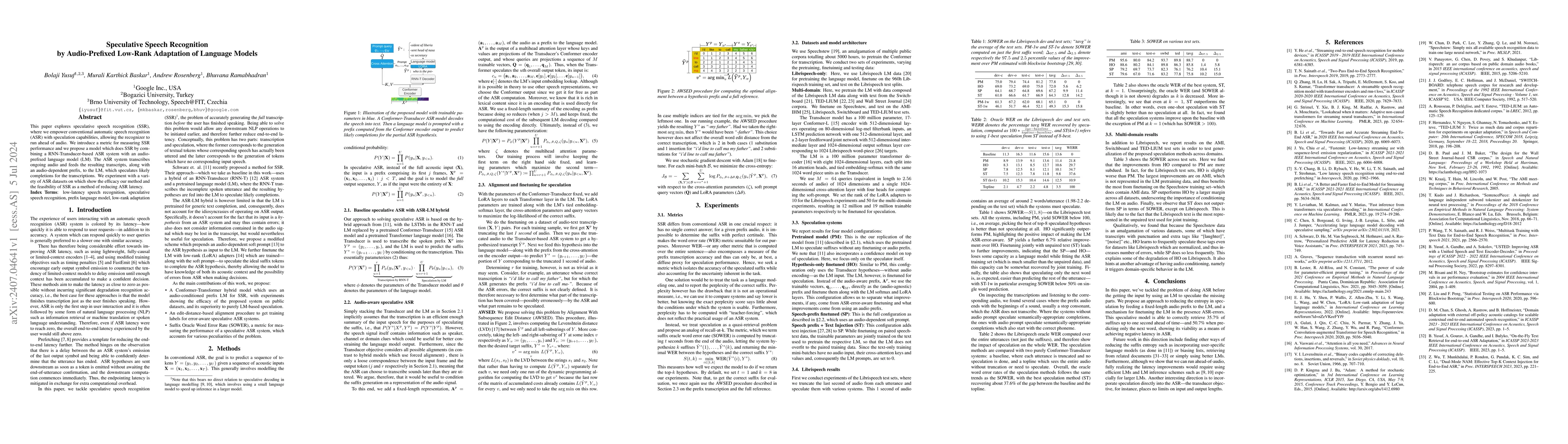 Thumbnail for Speculative Speech Recognition by Audio-Prefixed Low-Rank Adaptation of
  Language Models
