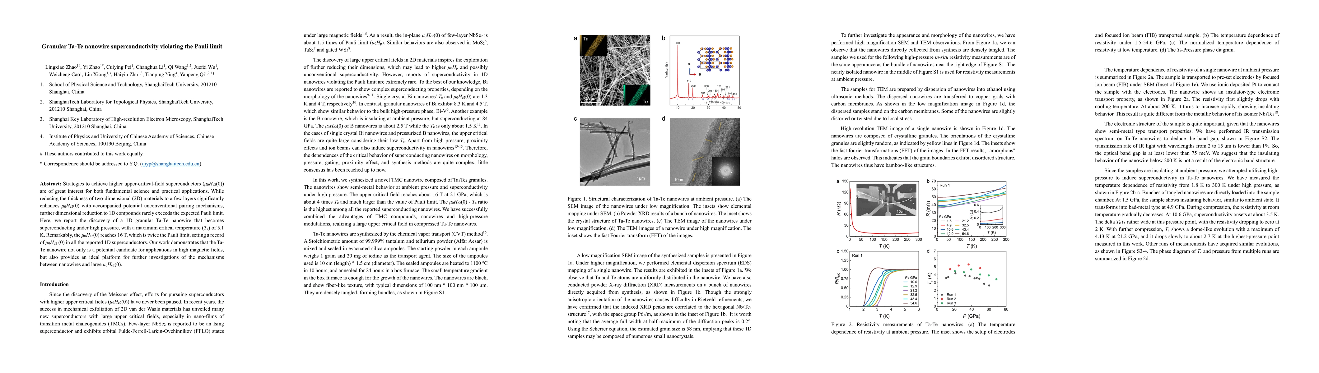 Thumbnail for Granular Ta-Te nanowire superconductivity violating the Pauli limit