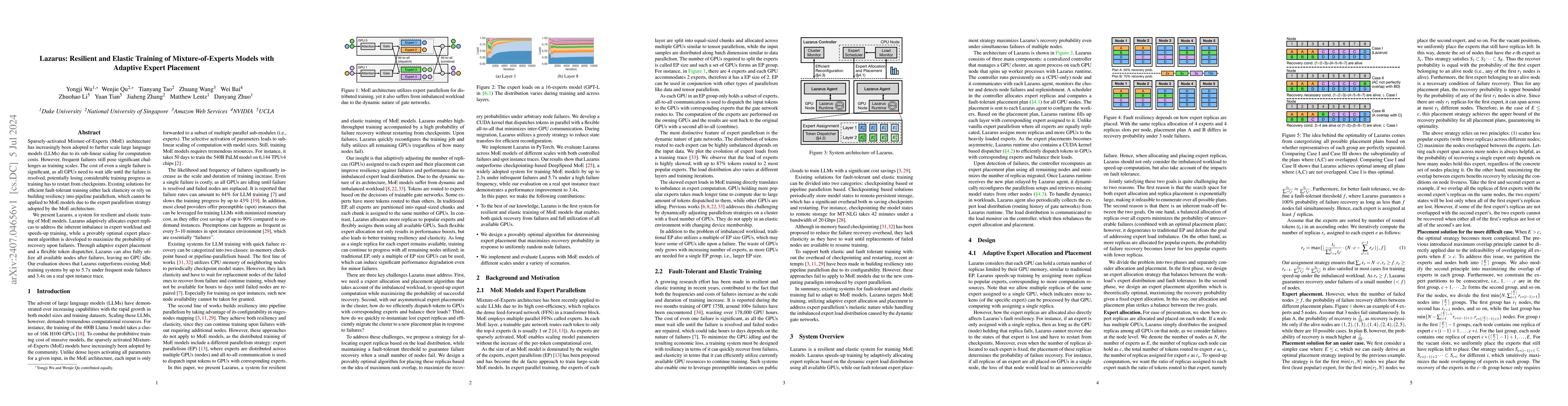 Thumbnail for Lazarus: Resilient and Elastic Training of Mixture-of-Experts Models
  with Adaptive Expert Placement