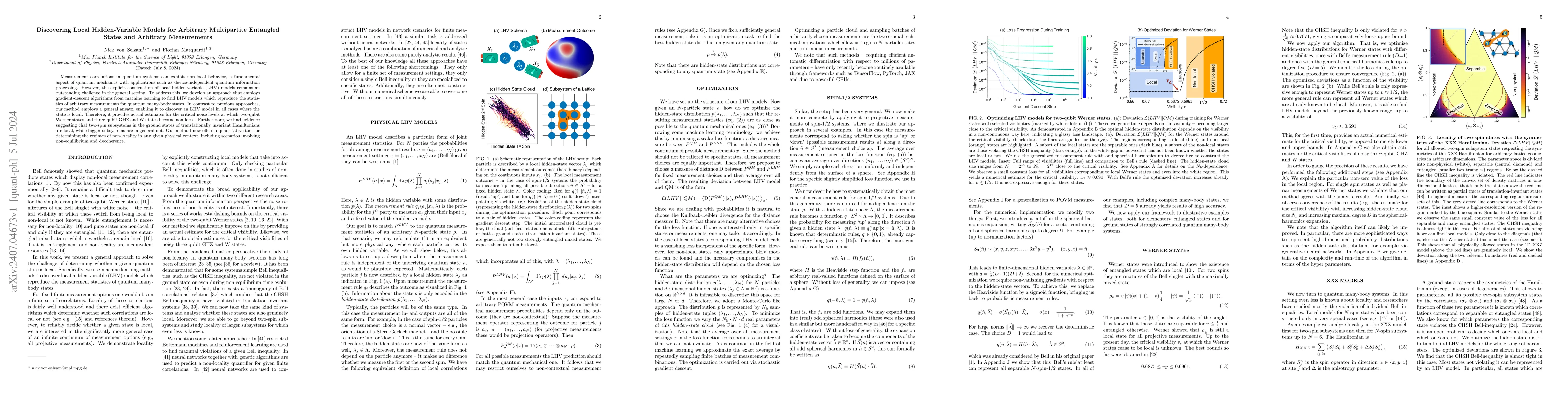 Thumbnail for Discovering Local Hidden-Variable Models for Arbitrary Multipartite
  Entangled States and Arbitrary Measurements