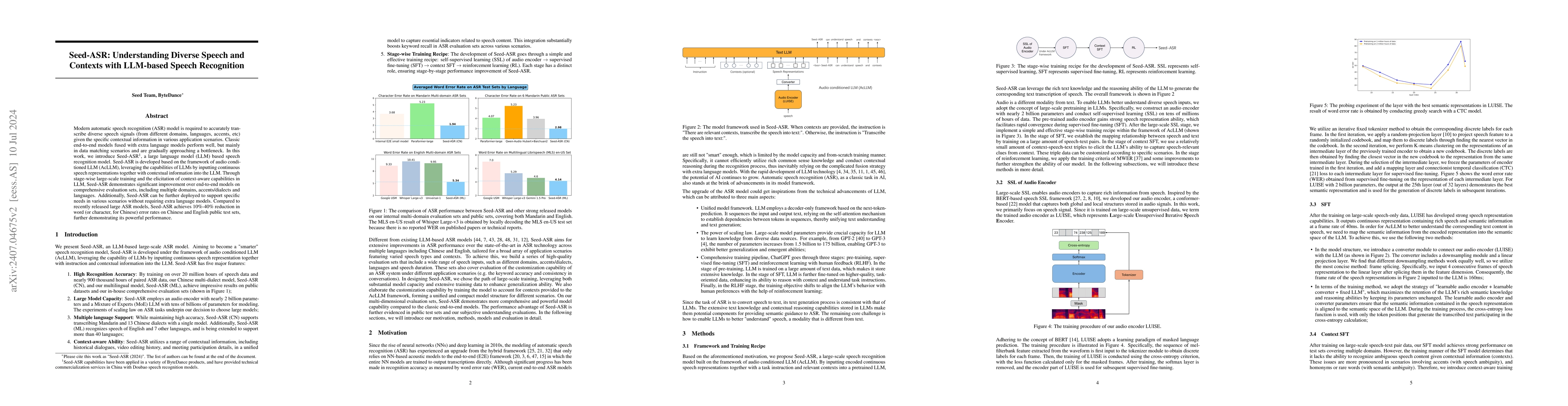 Thumbnail for Seed-ASR: Understanding Diverse Speech and Contexts with LLM-based
  Speech Recognition