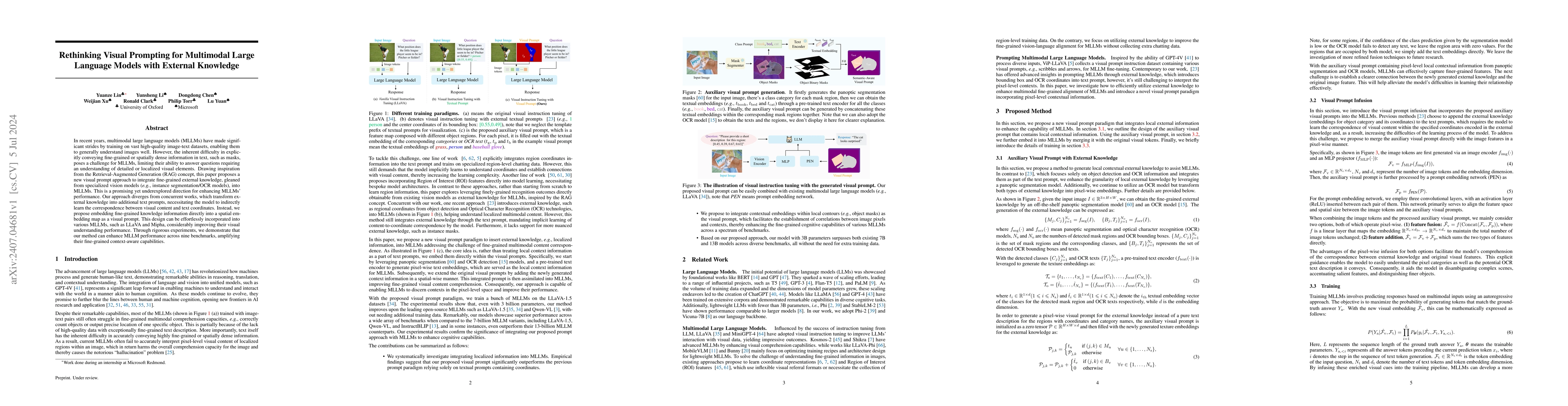Thumbnail for Rethinking Visual Prompting for Multimodal Large Language Models with
  External Knowledge