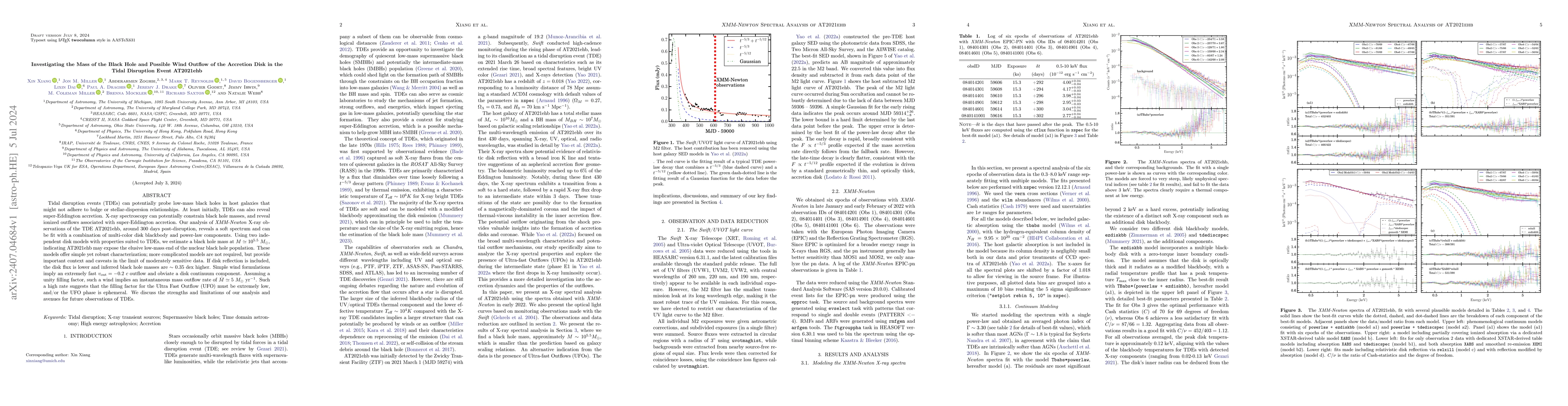 Thumbnail for Investigating the Mass of the Black Hole and Possible Wind Outflow of
  the Accretion Disk in the Tidal Disruption Event AT2021ehb