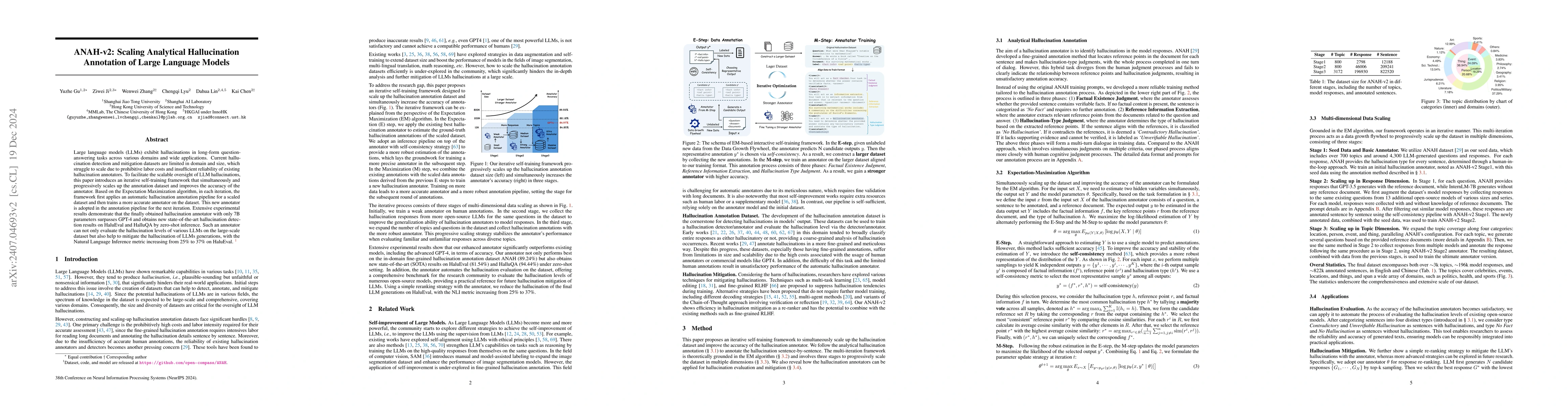 Thumbnail for ANAH-v2: Scaling Analytical Hallucination Annotation of Large Language
  Models