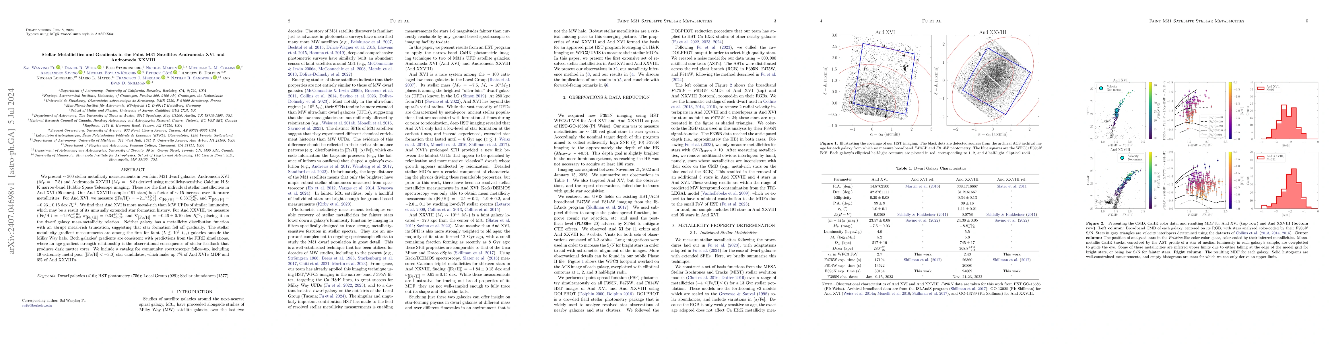 Thumbnail for Stellar Metallicities and Gradients in the Faint M31 Satellites
  Andromeda XVI and Andromeda XXVIII