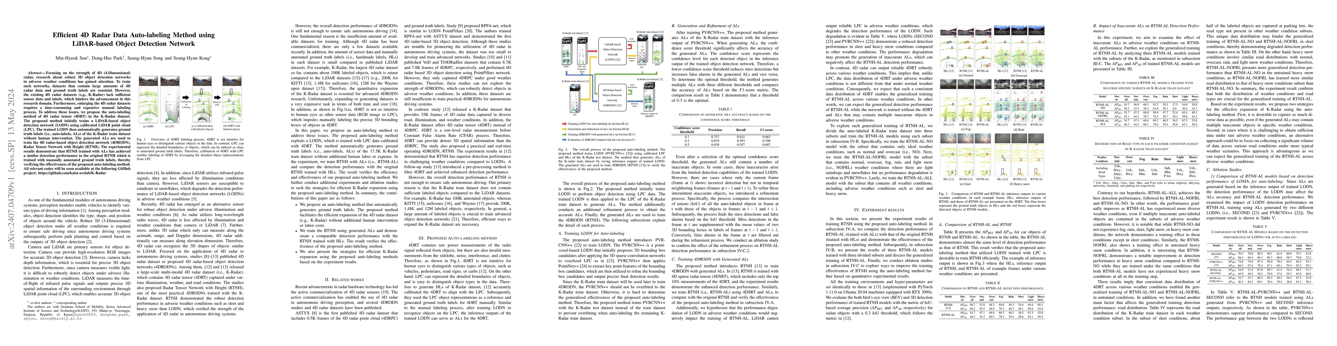 Thumbnail for Efficient 4D Radar Data Auto-labeling Method using LiDAR-based Object
  Detection Network