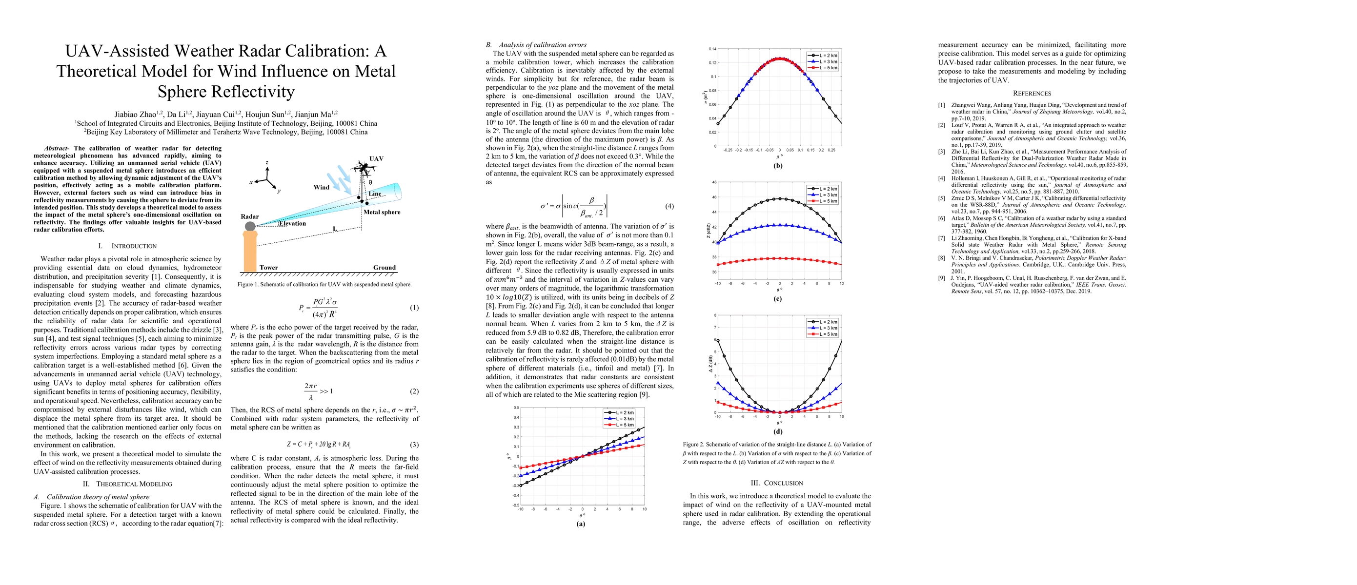 Thumbnail for UAV-Assisted Weather Radar Calibration: A Theoretical Model for Wind
  Influence on Metal Sphere Reflectivity