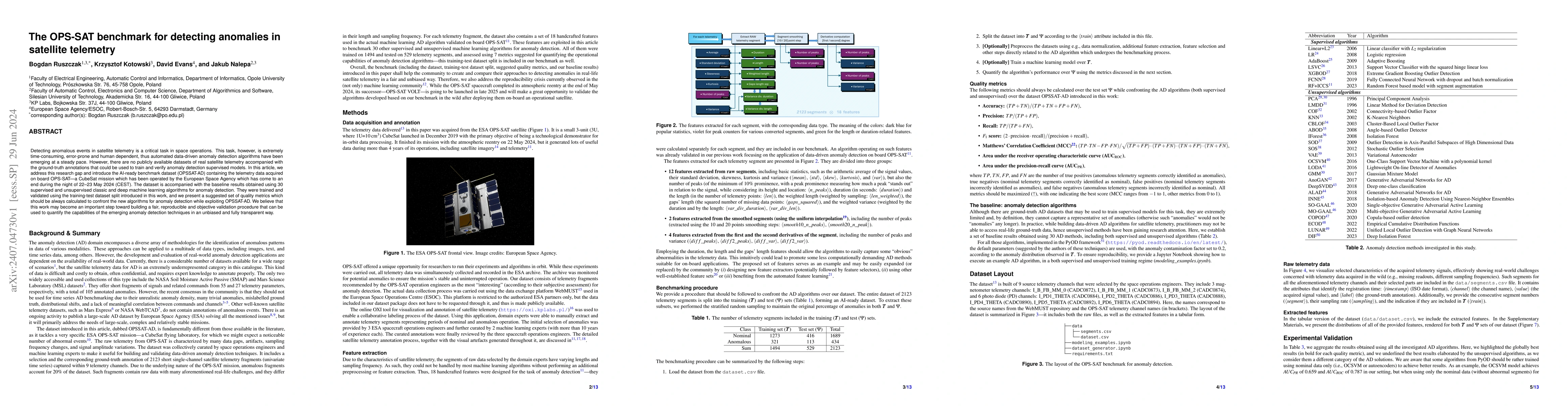 Thumbnail for The OPS-SAT benchmark for detecting anomalies in satellite telemetry