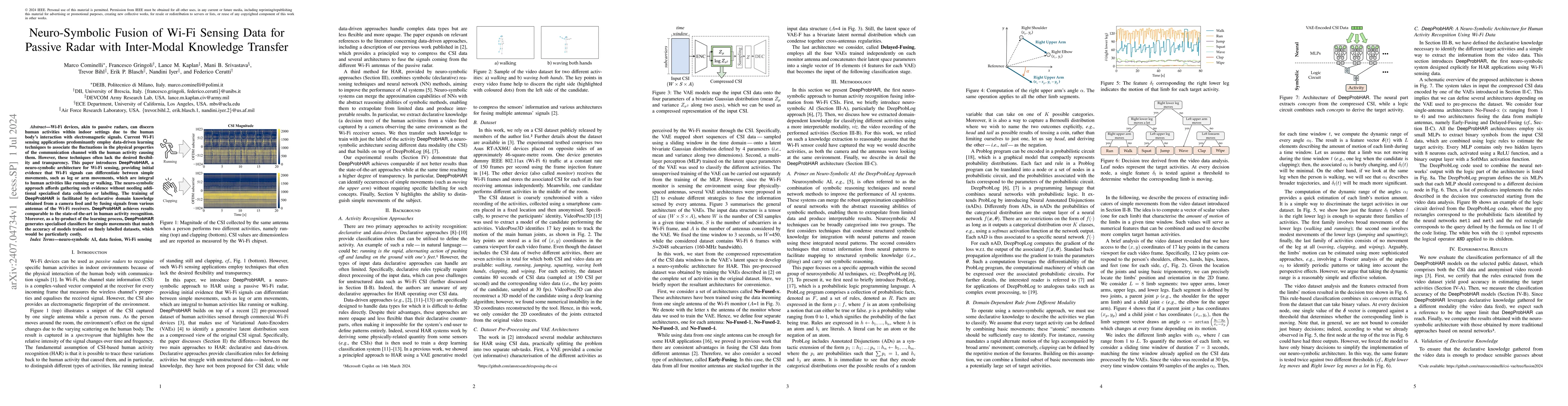 Thumbnail for Neuro-Symbolic Fusion of Wi-Fi Sensing Data for Passive Radar with
  Inter-Modal Knowledge Transfer