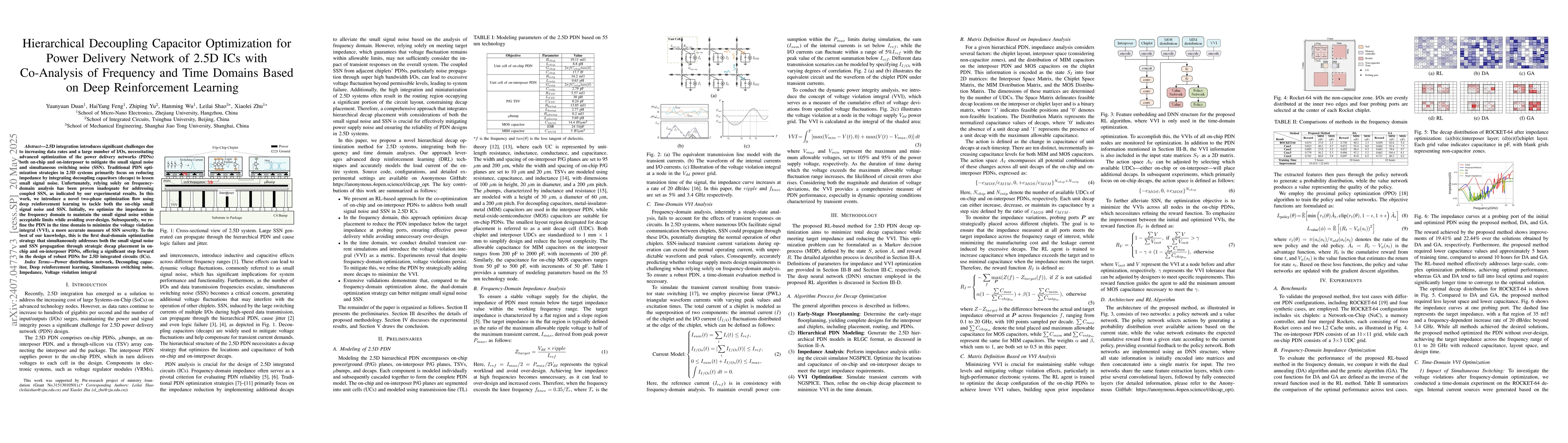 Thumbnail for Hierarchical Decoupling Capacitor Optimization for Power Distribution
  Network of 2.5D ICs with Co-Analysis of Frequency and Time Domains Based on
  Deep Reinforcement Learning