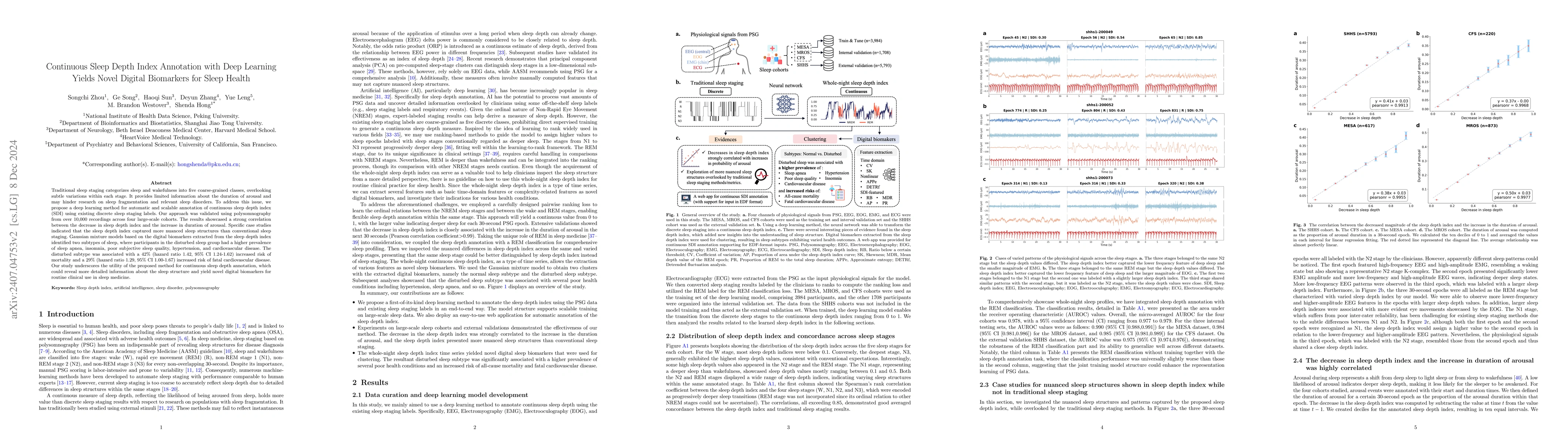 Thumbnail for Annotation of Sleep Depth Index with Scalable Deep Learning Yields Novel
  Digital Biomarkers for Sleep Health