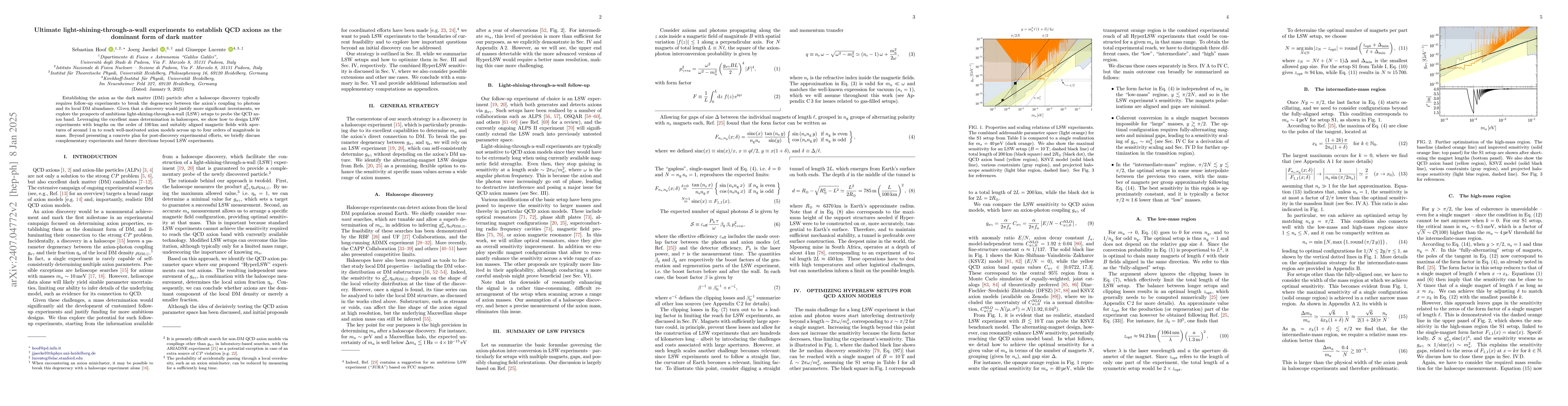 Thumbnail for HyperLSW: Ultimate light-shining-through-a-wall experiments to establish
  QCD axions as the dominant form of dark matter