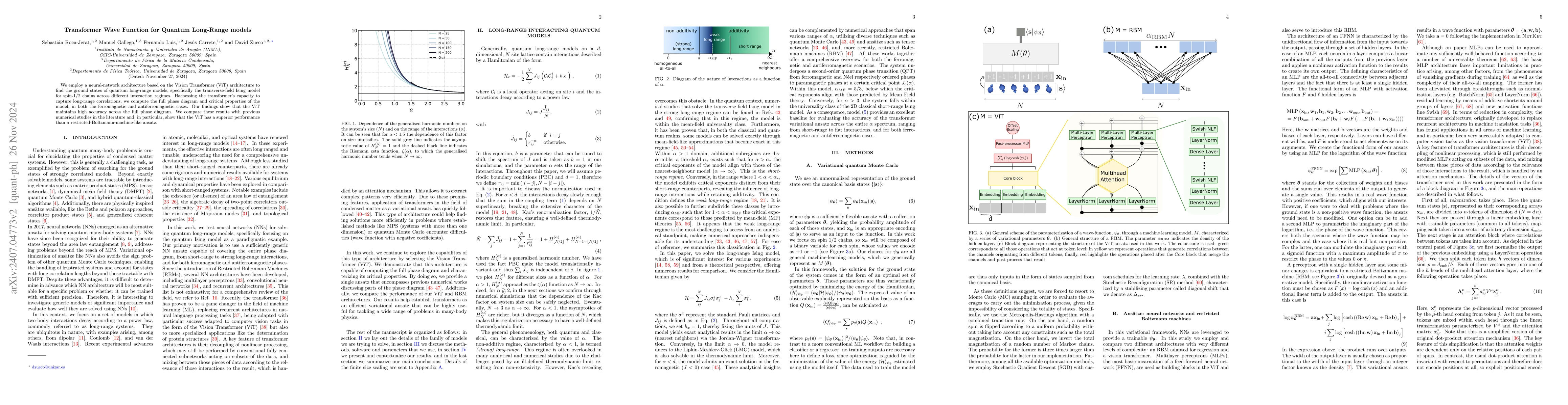 Thumbnail for Transformer Wave Function for Quantum Long-Range models