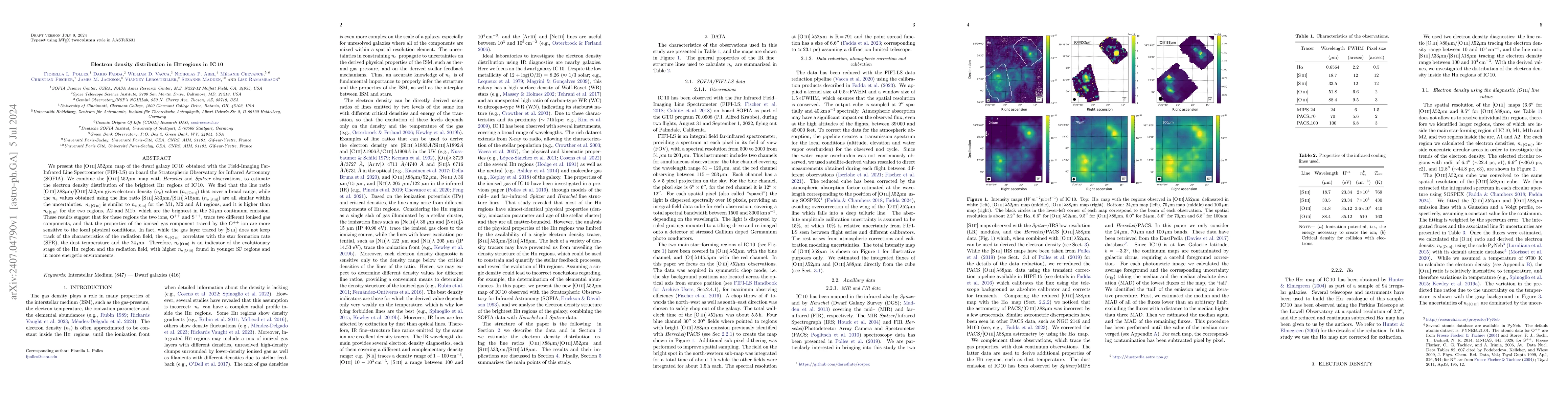 Thumbnail for Electron density distribution in HII regions in IC10