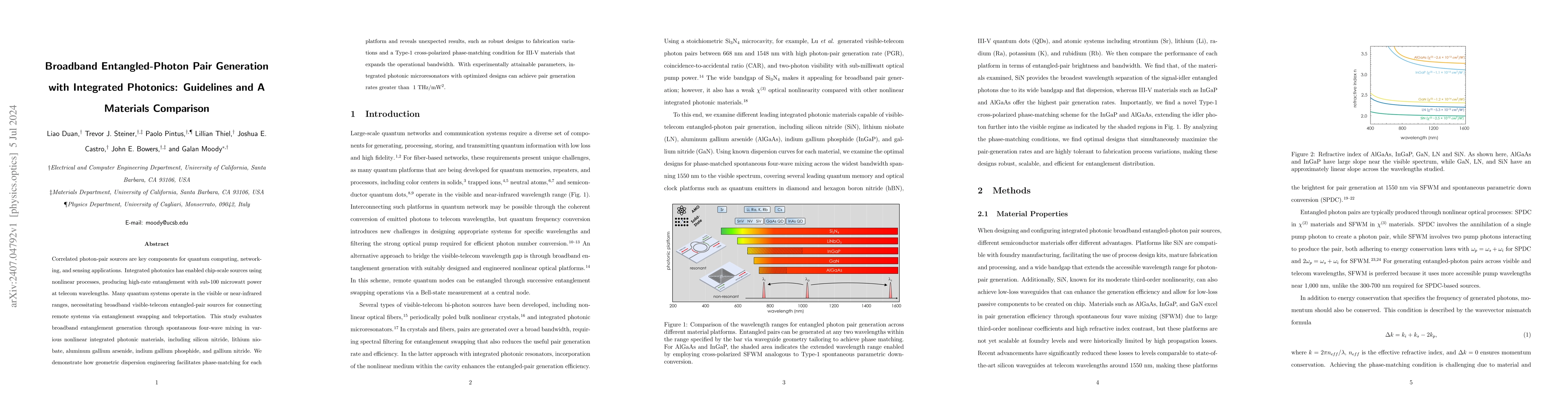 Thumbnail for Broadband Entangled-Photon Pair Generation with Integrated Photonics:
  Guidelines and A Materials Comparison