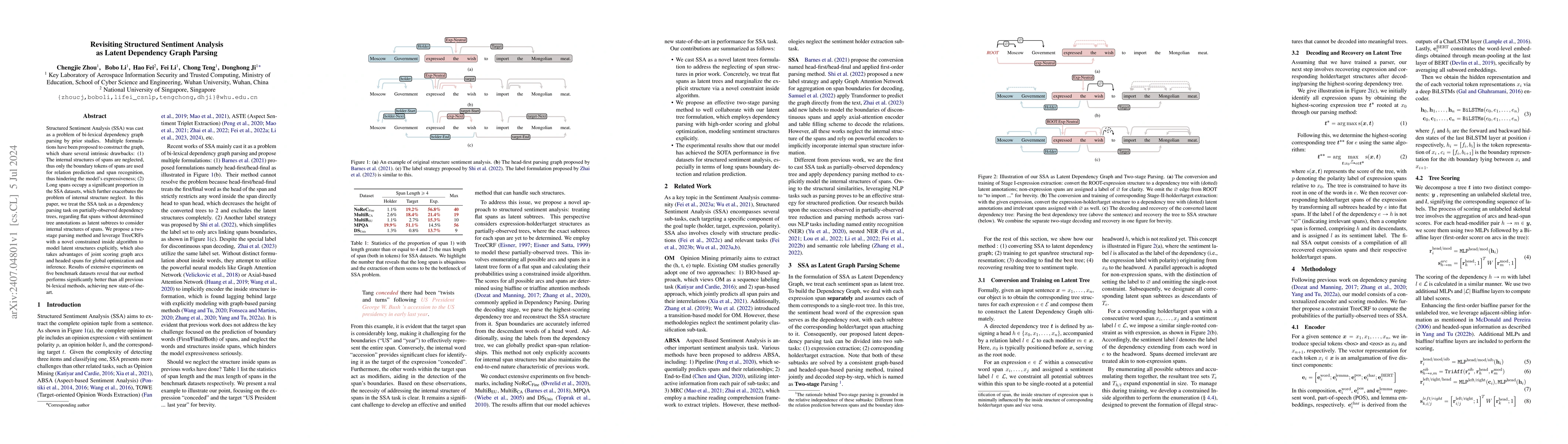 Thumbnail for Revisiting Structured Sentiment Analysis as Latent Dependency Graph
  Parsing