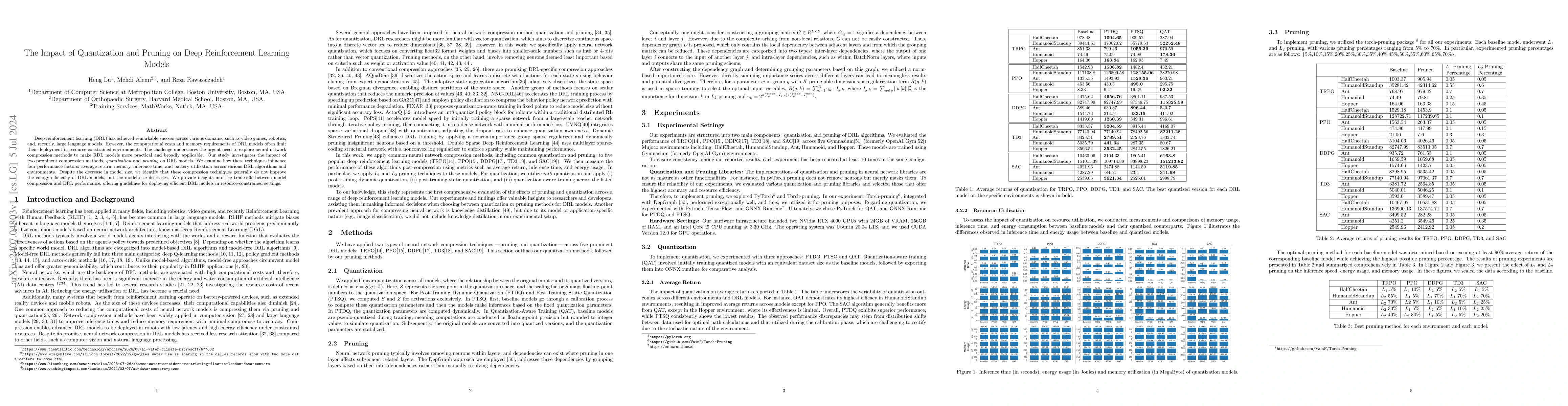 Thumbnail for The Impact of Quantization and Pruning on Deep Reinforcement Learning
  Models