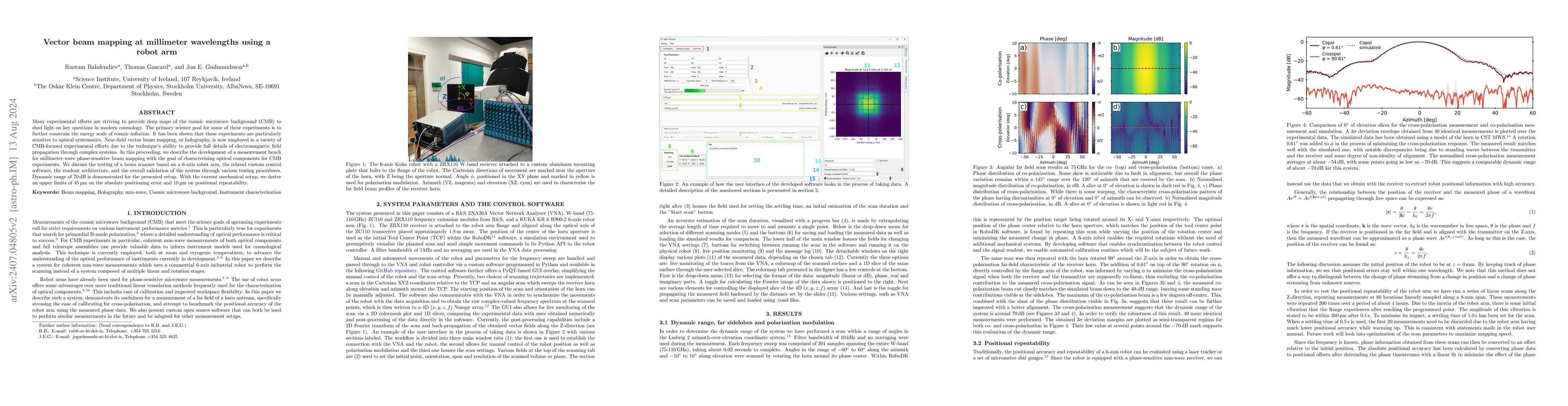 Thumbnail for Vector beam mapping at millimeter wavelengths using a robot arm