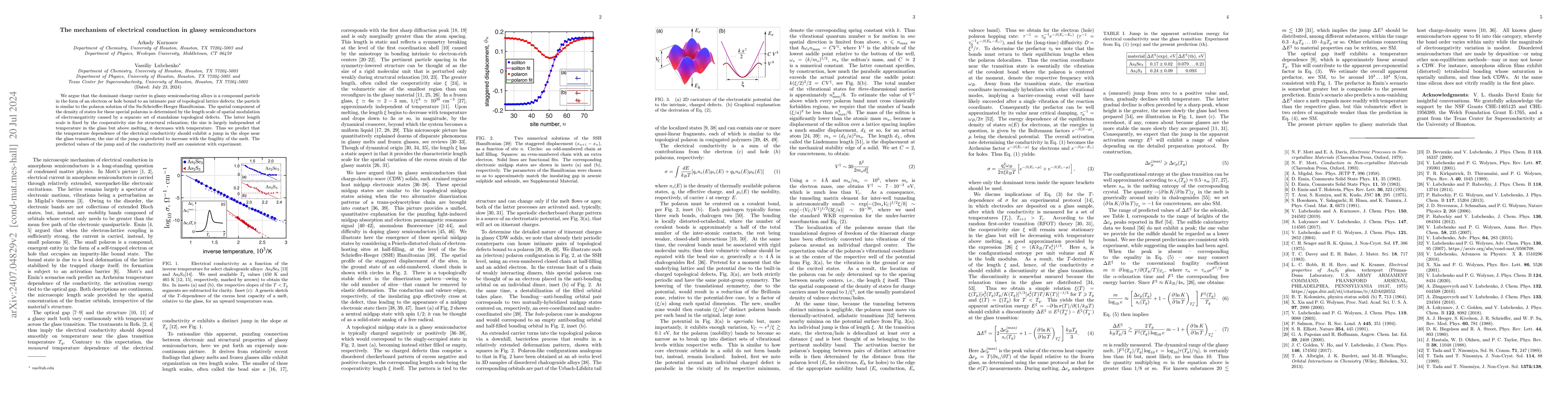 Thumbnail for The mechanism of electrical conduction in glassy semiconductors