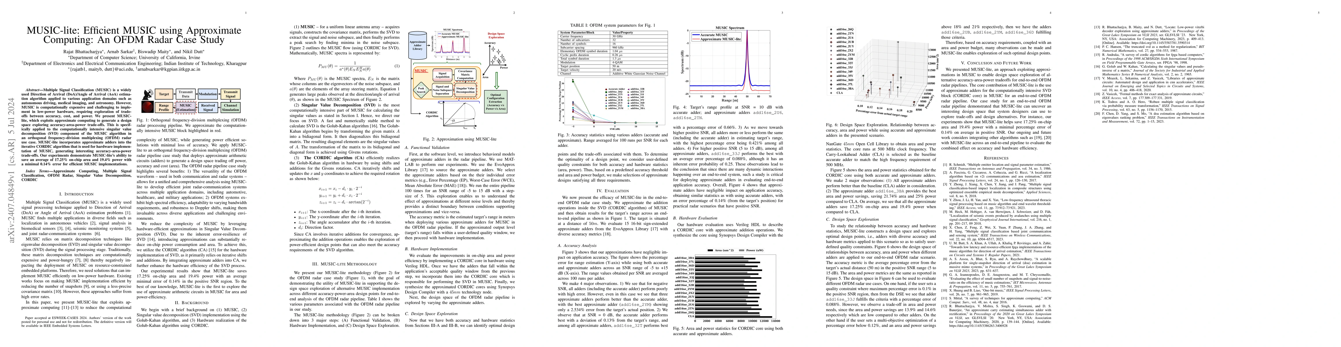 Thumbnail for MUSIC-lite: Efficient MUSIC using Approximate Computing: An OFDM Radar
  Case Study