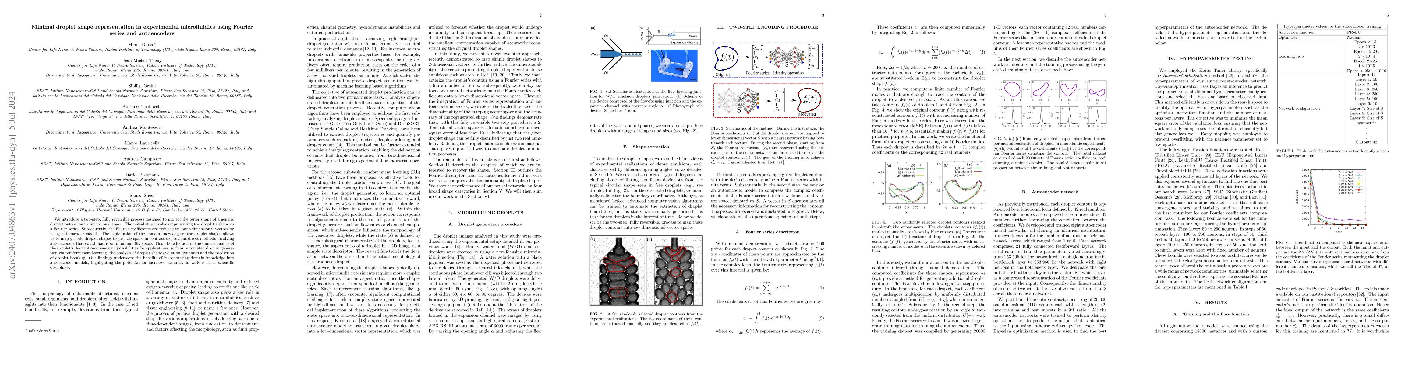 Thumbnail for Minimal droplet shape representation in experimental microfluidics using
  Fourier series and autoencoders