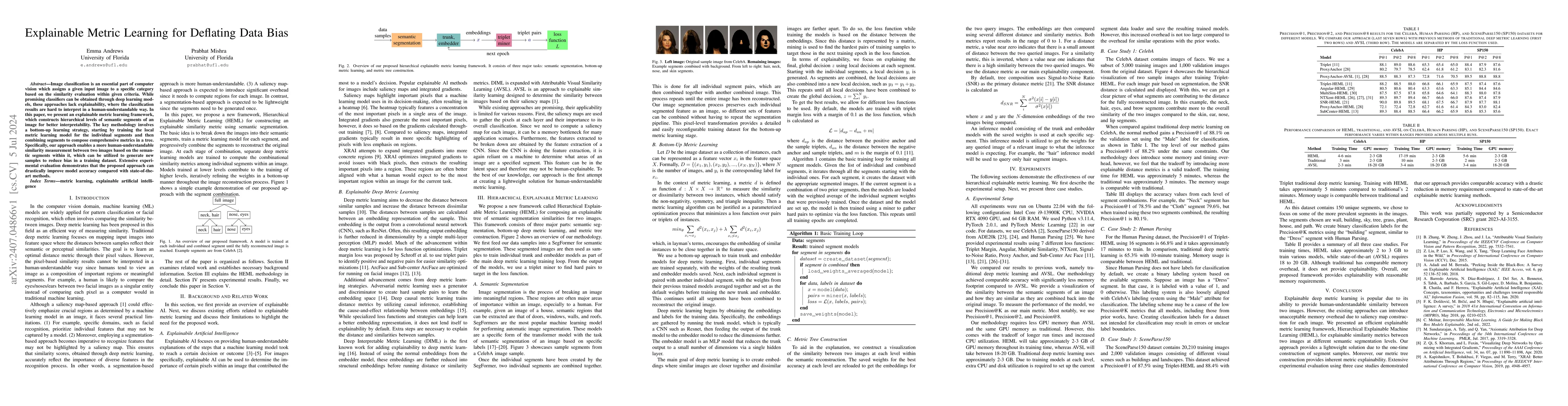 Thumbnail for Explainable Metric Learning for Deflating Data Bias