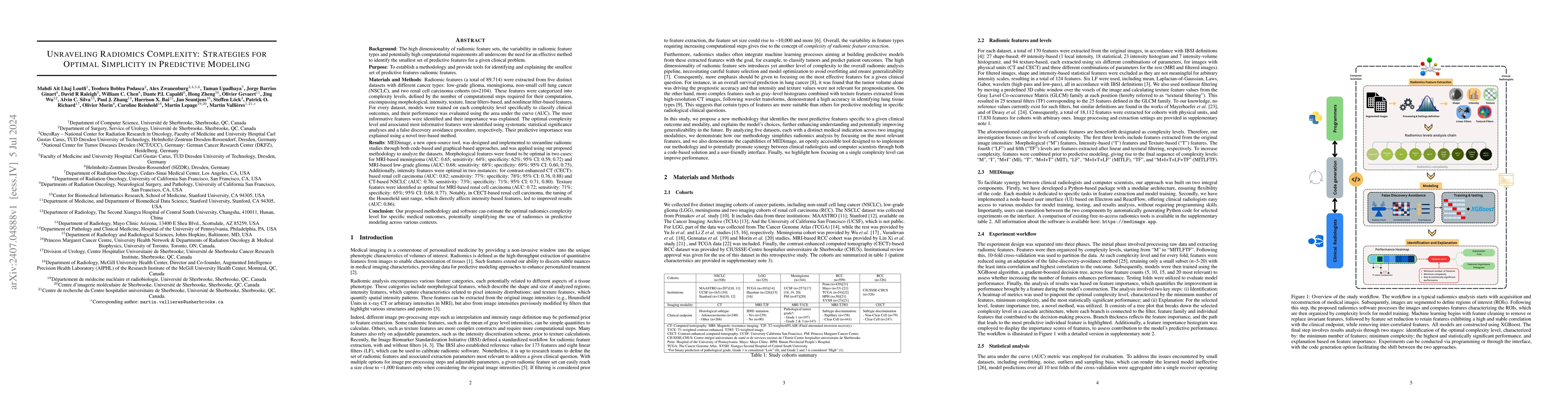 Thumbnail for Unraveling Radiomics Complexity: Strategies for Optimal Simplicity in
  Predictive Modeling