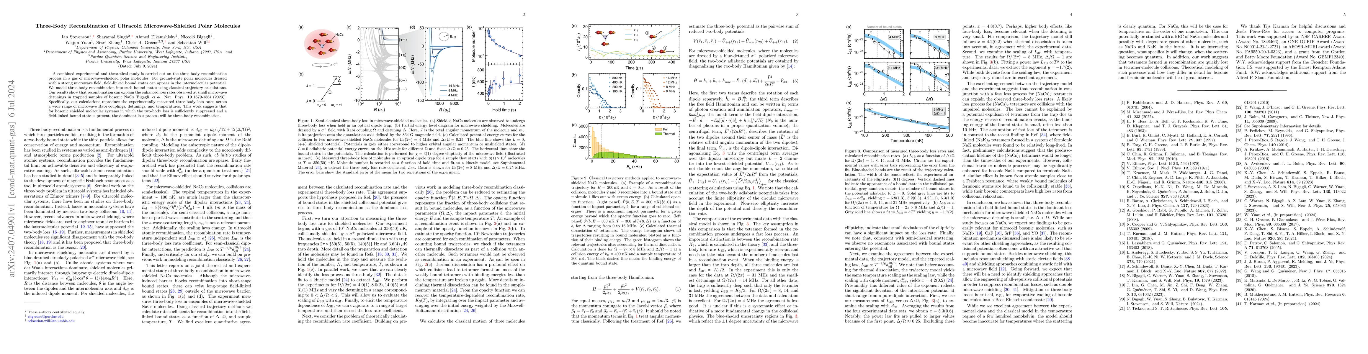 Thumbnail for Three-Body Recombination of Ultracold Microwave-Shielded Polar Molecules