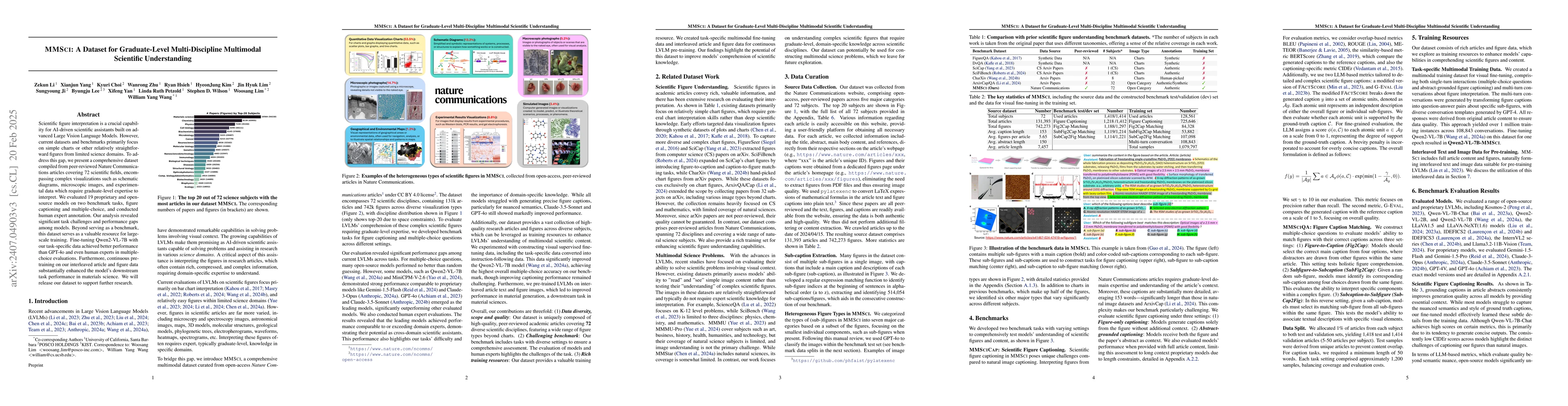 Thumbnail for MMSci: A Multimodal Multi-Discipline Dataset for PhD-Level Scientific
  Comprehension